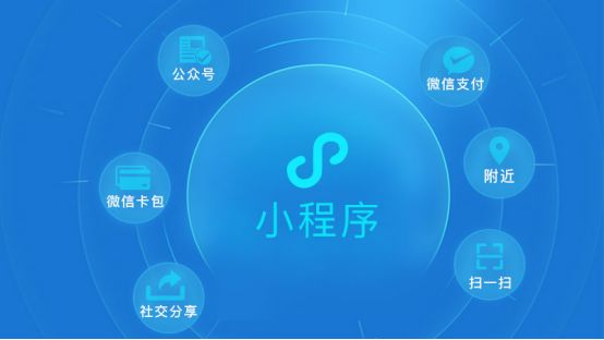 小程序的誕生，文明史上的又一次創(chuàng  )新！